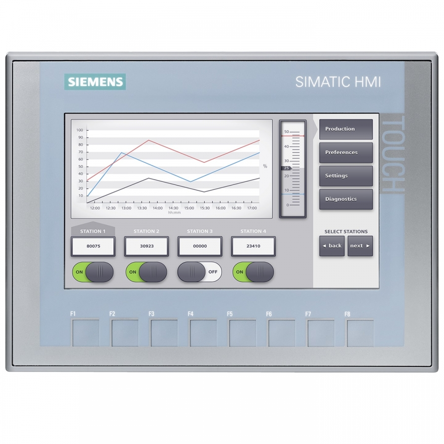 ExoControl HMI-Bedienpanel